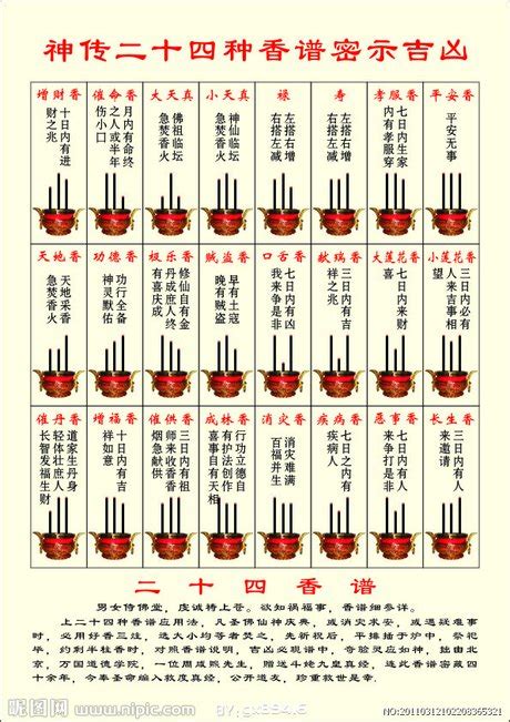 香的意思图|烧香图解七十二香谱图